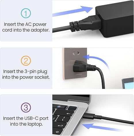 Lenovo 65W USB-C Laptop Charger AC Power Adapter for Yoga ThinkPad IdeaPad
