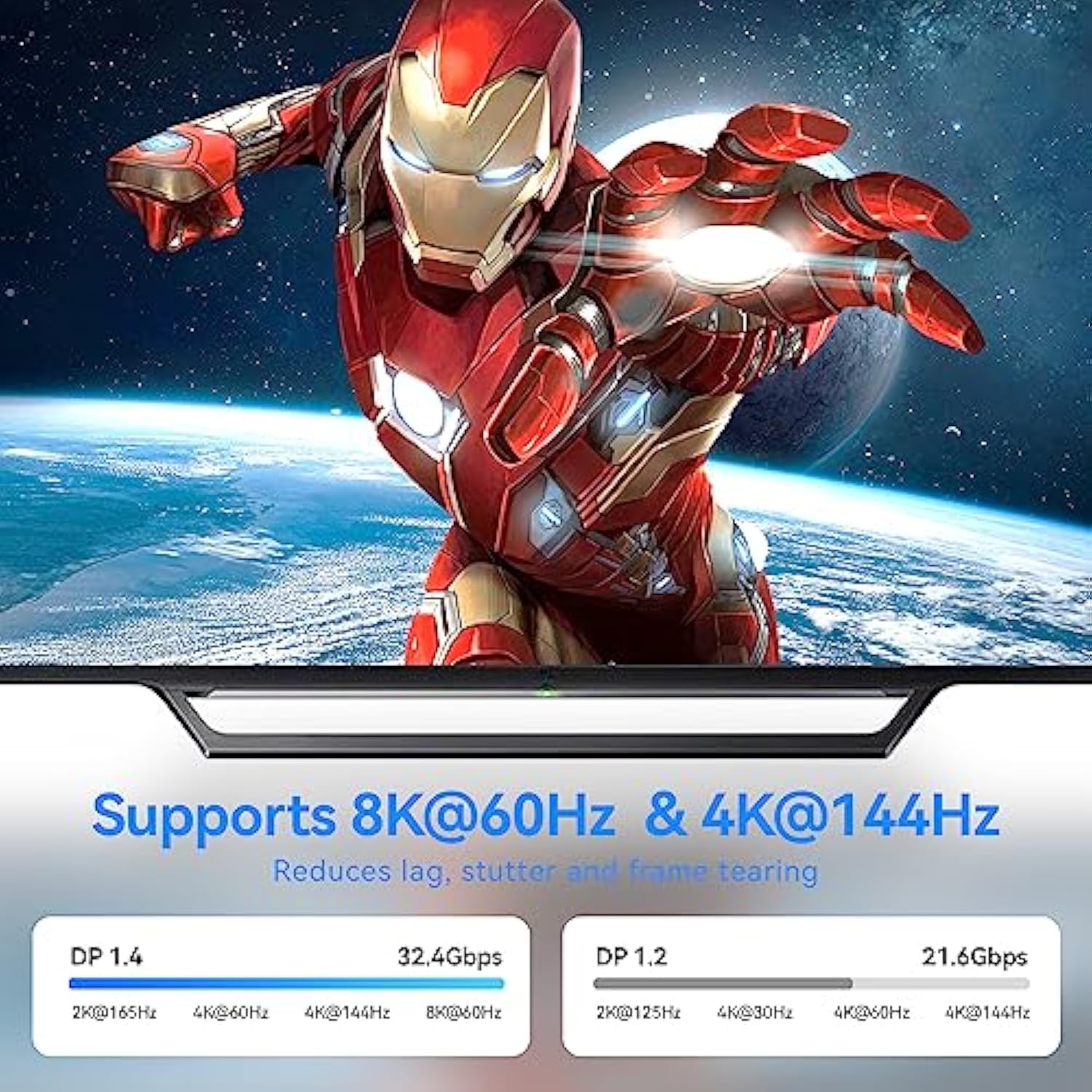 8K Displayport Extension Cable 6Feet, Dp To Dp Extension Cable, Male To Female