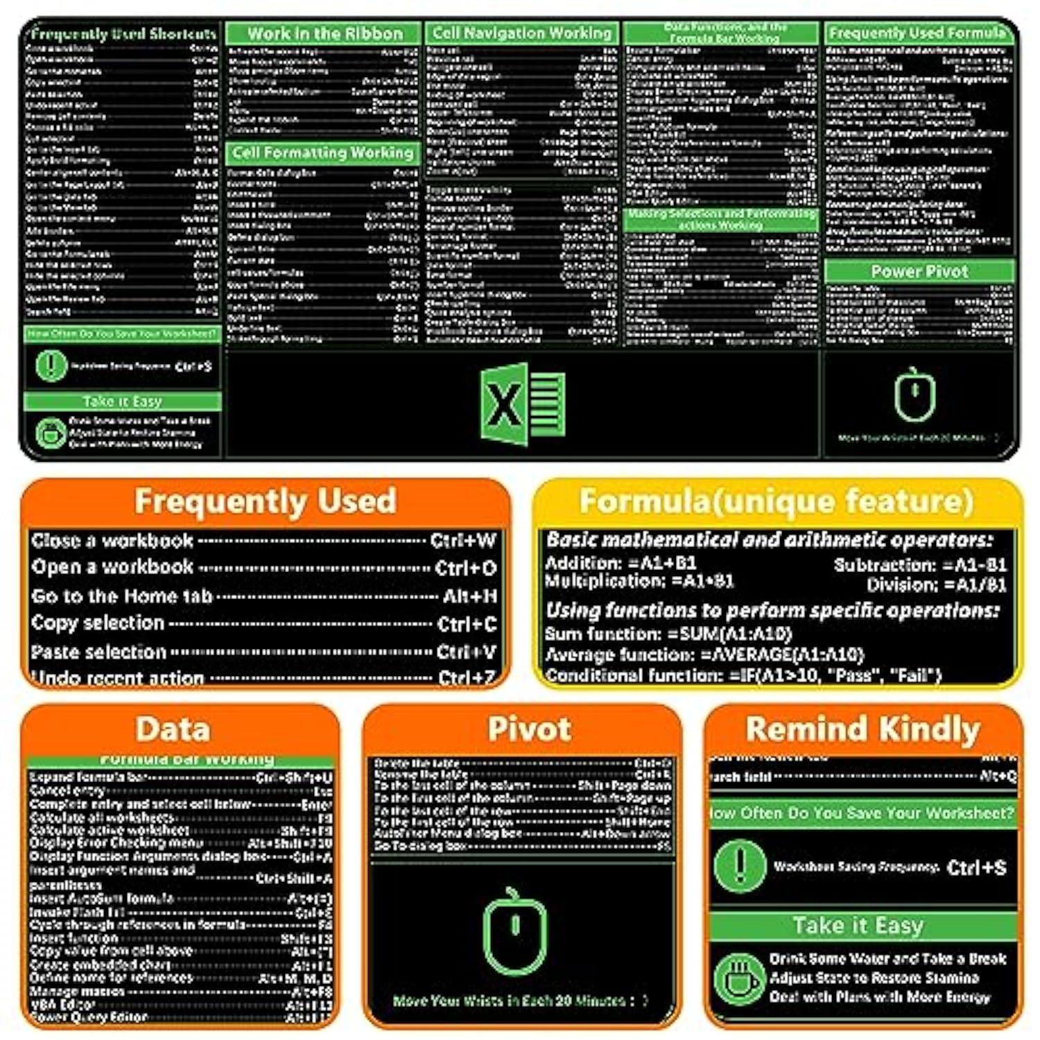 Excel Cheat Sheet Desk Pad, Upgraded Pro Version, Excel Shortcuts Mousepad Stitched Edges, Nonslip Base Keyboard Mats, Xxl Giant Mouse Pads For Desk, 35.4”X15.7”, Back To School