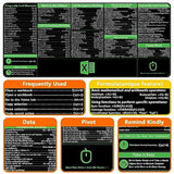 Excel Cheat Sheet Desk Pad, Upgraded Pro Version, Excel Shortcuts Mousepad Stitched Edges, Nonslip Base Keyboard Mats, Xxl Giant Mouse Pads For Desk, 35.4”X15.7”, Back To School