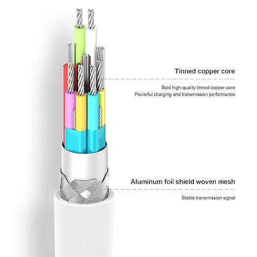 5 Pack Apple MFi Certified Lightning Charger Cable 6FT 10FT Long Fast Charging Cord for iPhone 14 13 12 11 XS XR iPad