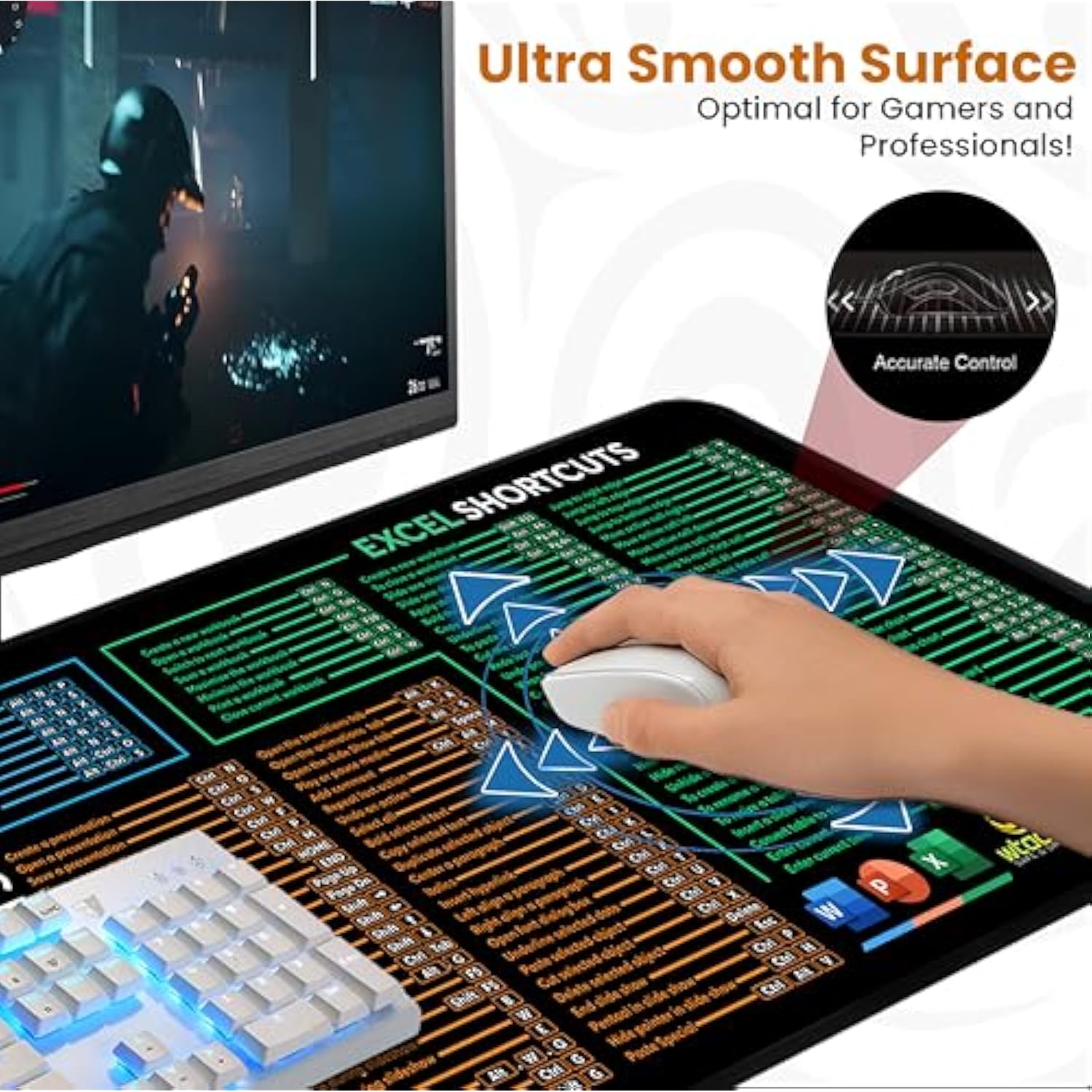 Word/Ppt/Excel Shortcuts Mouse Pad - Extended Xl Office Keyboard Mat, Excel Mouse Pad Shortcuts, Stitched Edges | Non-Slip Base Excel Cheat Sheet Desk Pad (31.5X11.8) Inch