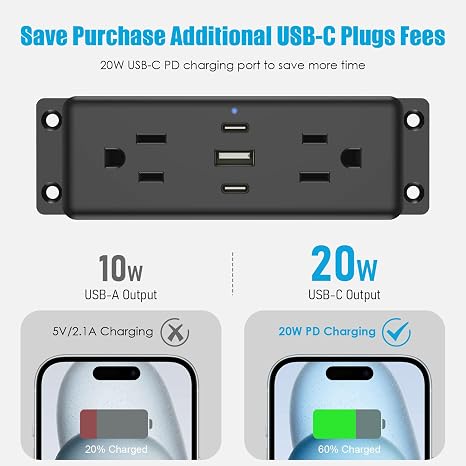 Wall Mount Power Strip 20W USB C 4FT Flat Plug Extension Cord Under Desk Charging Station
