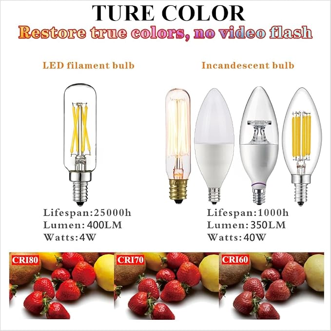 T6 Candelabra LED Light Bulb 40W Equivalent Daylight 5000K Dimmable Clear