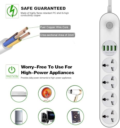Universal Power Strip with USB Ports for Cruise Ship Dorm Room Travel