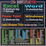Excel/Word/Power Point/Windows Mouse Pad,Non-Slip&Waterproof Large Gaming Office Pc Desk Mat(Xl 31.5 X 11.8 In),Over 200 Keyboard Shortcuts Mousepad