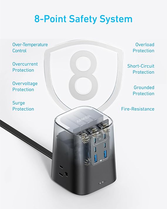 9 in 1 Desktop Charger Power Strip 100W USB C Charging Station with 3 Outlets 6 USB Ports 5FT Extension Cord