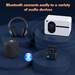 1080P Mini Projector, WiFi, Bluetooth, 15000L, Portable, iOS/Android, White