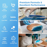 Epoxy Resin 1 Gal, Epoxy Resin Kit For Beginner & Crafter, Crystal Clear Epoxy Resin For Casting, Coating, Jewelry Making & Diy, Hard Type No Bubble Non-Yellowing Deep Pour Resin(0.5 Gal×2)