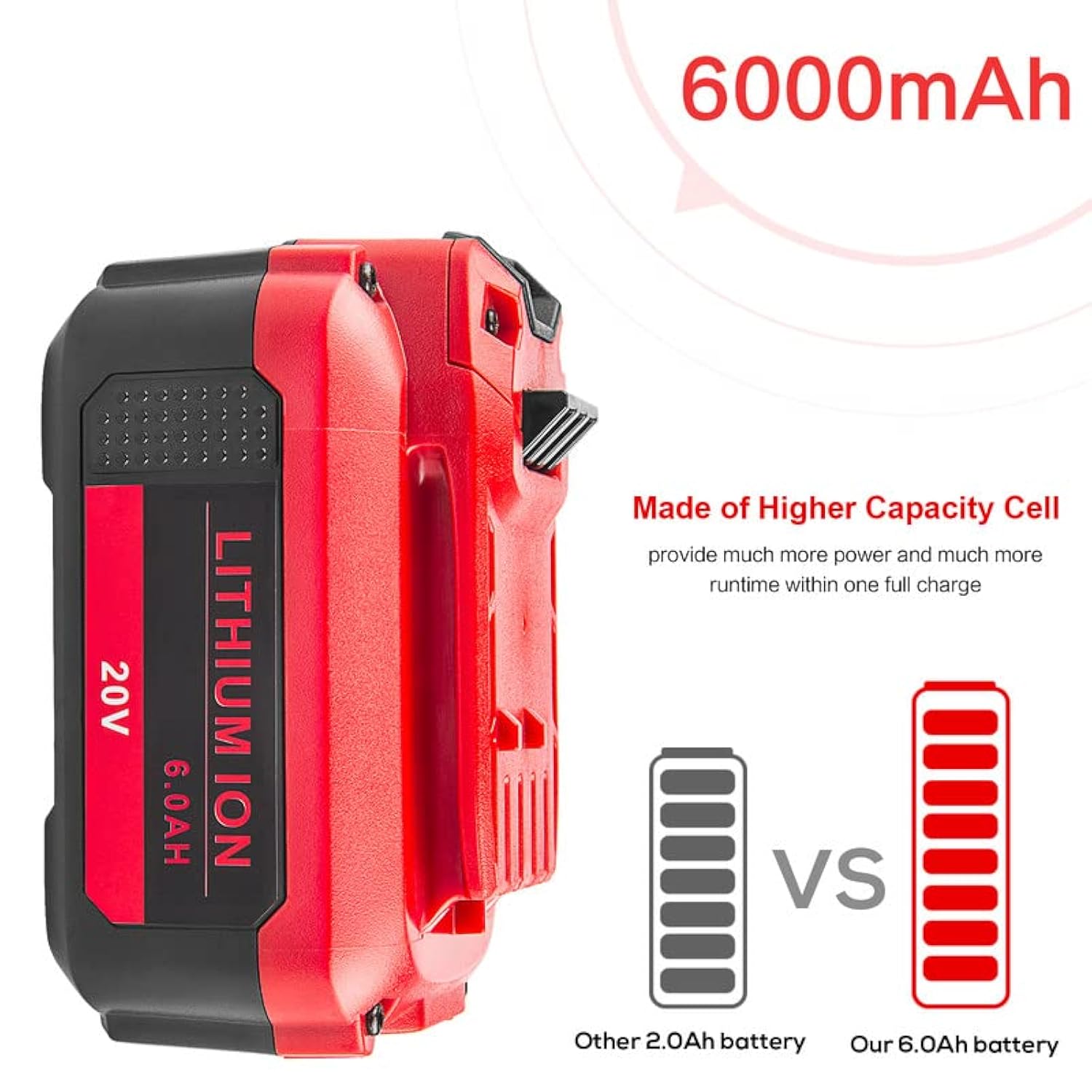 20V 6000Mah Lithium Battery Repalcement For Craftsman V20 Lithium Ion Battery Cmcb202 Cmcb202-2 Cmcb204 Cmcb204-2 Cmcs500B Cmcd700C1