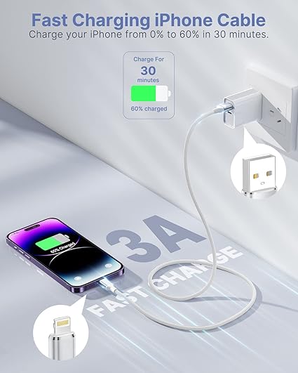 Apple MFi Certified iPhone Charger 6FT USB to Lightning Cable Fast Charging Braided Cord for iPhone iPad AirPods