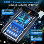 Usb C To Usb 3.0 Adapter (6.6Ft),Usb Type C Male To Usb 3.0 Female Otg Cable Thunderbolt3 To Usb Adapter Compatible With Iphone 16 Pro Max/16 Plus/16/15, Ipad Macbook Pro/Air 2023, Galaxy S24/S23/S22