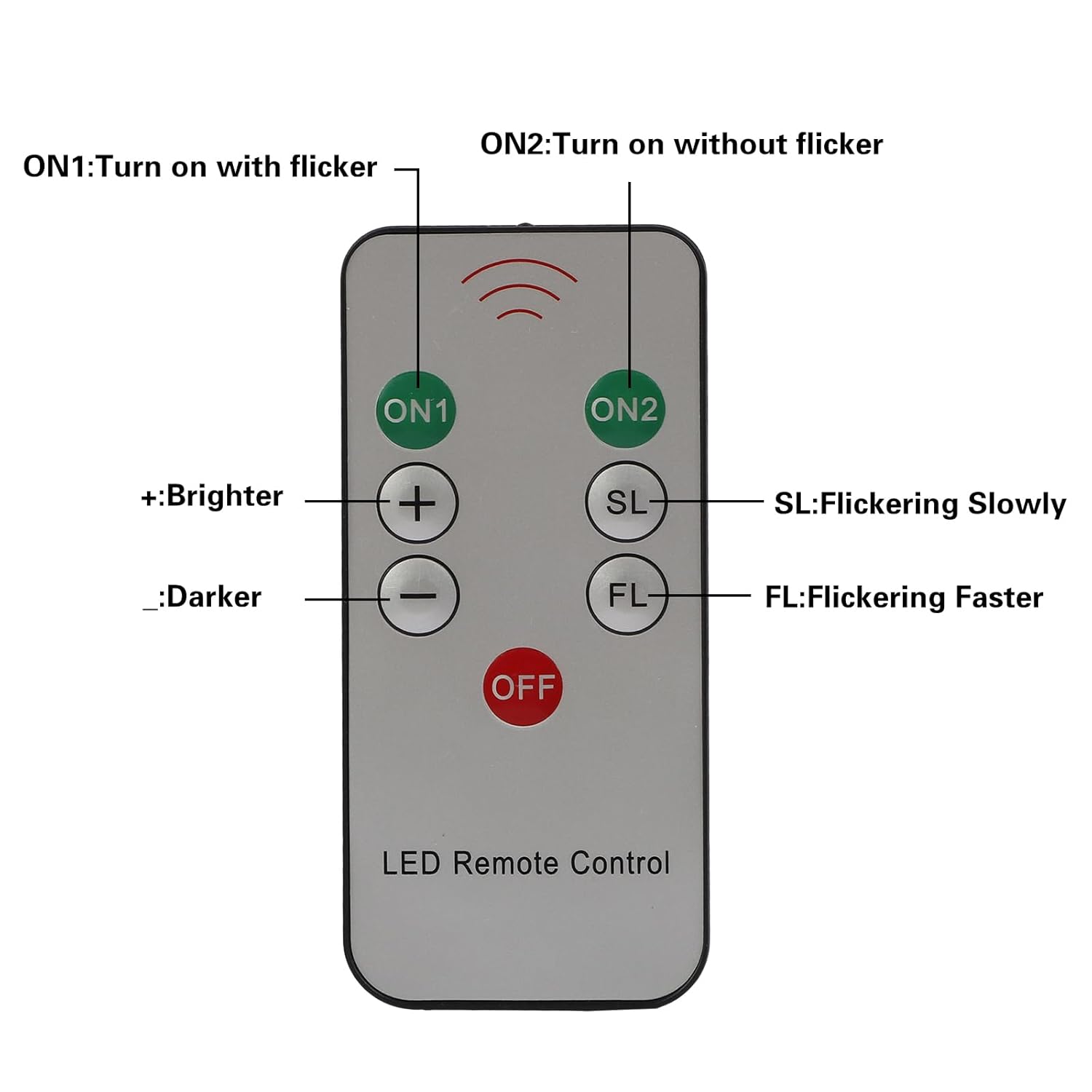 Led Flamelesstaper Candles With Remote And Removable Clips, Battery Operated, Drip Effect, For Christmas, Decoration, Set Of 10 (Warm White-W7)