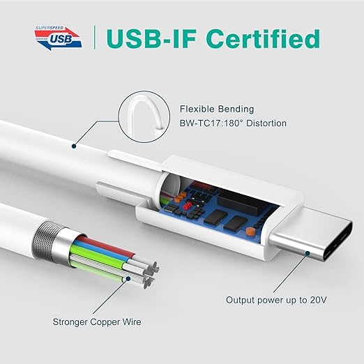 2 Pack 6.6FT USB C to USB C Fast Charging Cable for MacBook iPhone iPad Samsung