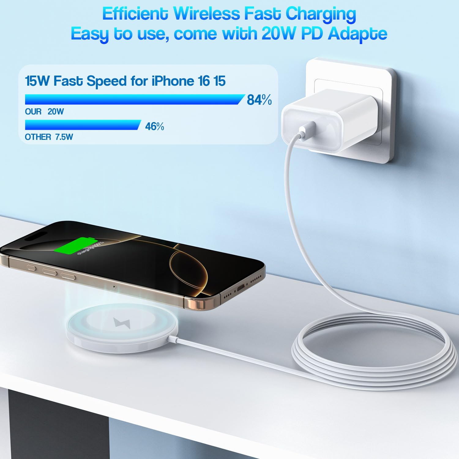 Magnetic Wireless Charger For Iphone 16 15,2Pack 6Ft 15W Apple Fast Mag-Safe Charger,With Usb C Fast Charging Block Adapter For Iphone 16/16 Pro/Pro Max/15/14/13/12/Plus/Pro/Pro Max,Airpods 3/2/Pro 2