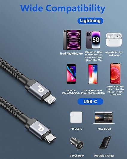 2 Pack Apple MFi Certified USB C to Lightning Cable 6FT Fast Charging Cord for iPhone 14 13 12 11 iPad