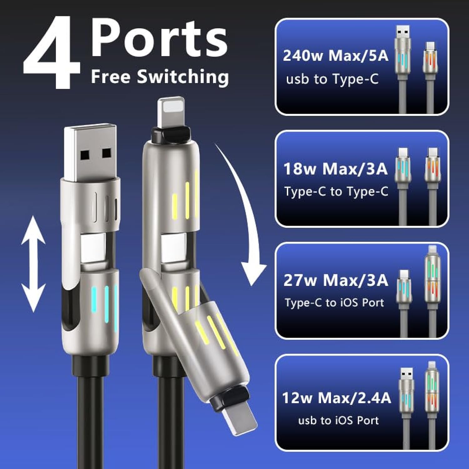240W 4-In-1 Multi Usb Charging Cable With Led Indicator, Fast Charging & Data Sync, Usb-A, Usb-C, Ios Connectors For Iphone, Samsung, Laptop, 4Ft (Rich Black)