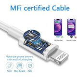 Iphone Charger?Mfi Certified? Fast Charger [3-Pack] 20W With 6.6Ft Cable, Compatible With Iphone 14/13/12/11/X/Xs/Xr/8/7/6,Ipad(1-9), Mini(1-5), Air(1/2/3),Ipad Pro(Before 2018), Airpods(1/2/3/Pro1)