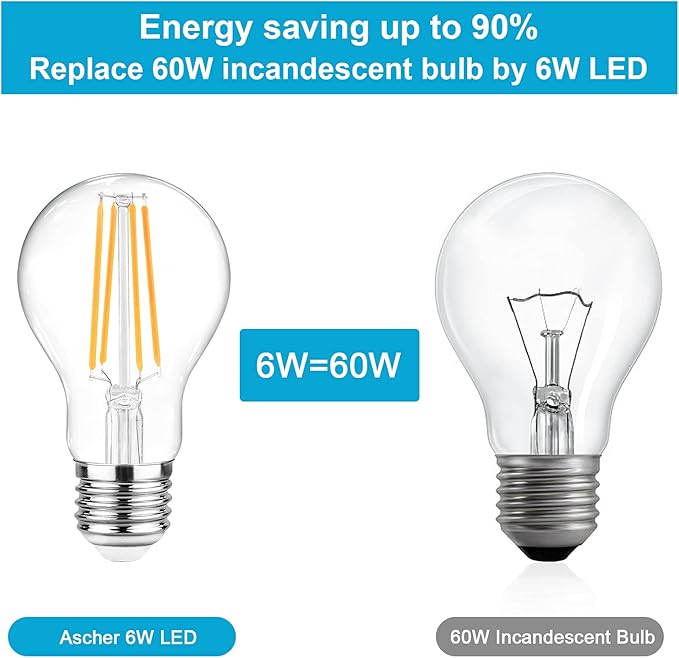 A19 LED Filament Light Bulbs 6 Pack 60W Equivalent 2700K Warm White E26 Clear Glass Non Dimmable
