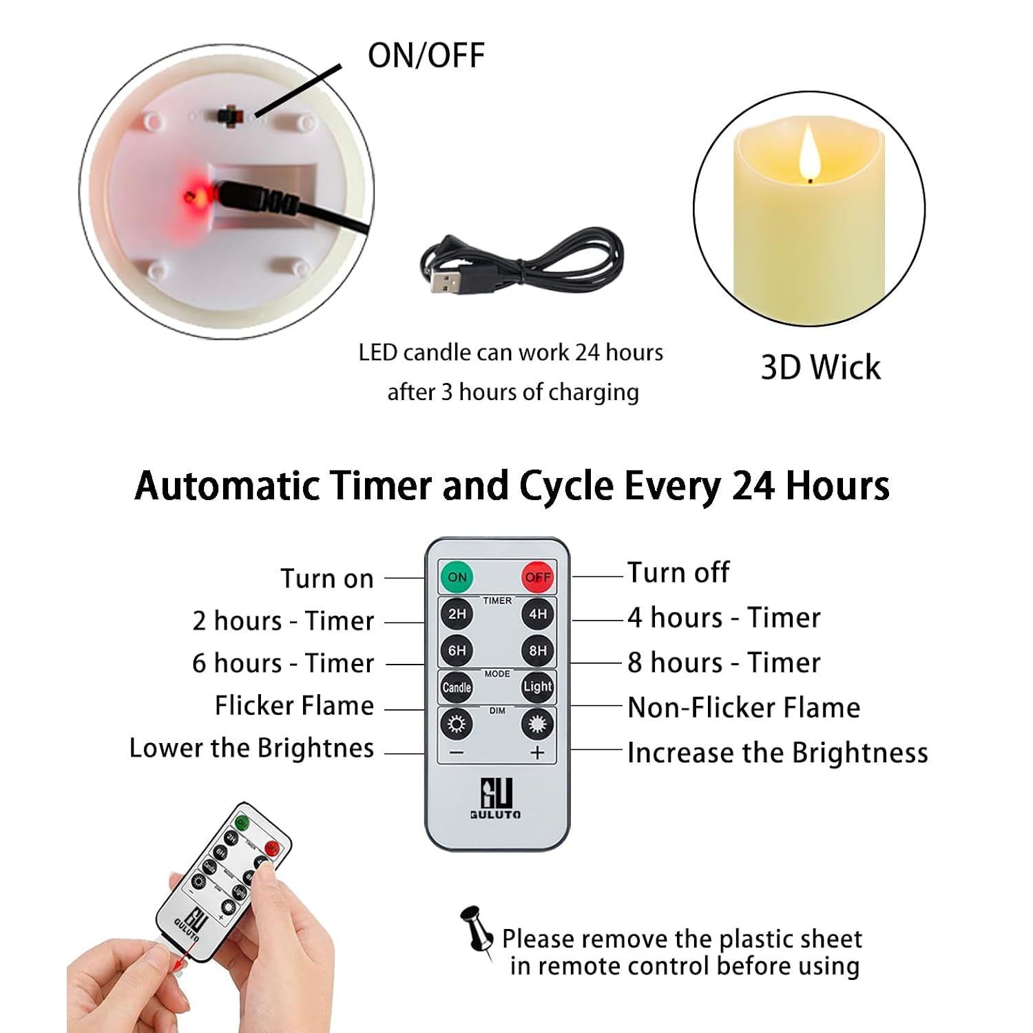 Rechargeable Candles, 3" X 4", Set Of 2, Flameless Candles With Remote And Timer, Led Pillar Candles Real Wax 3D Wick, Led Ivory Candles For Home, Wedding, Birthday