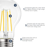Vintage A19 LED Edison Light Bulb 100W Equivalent 12W Dimmable 5000K Bright White E26 Clear Glass