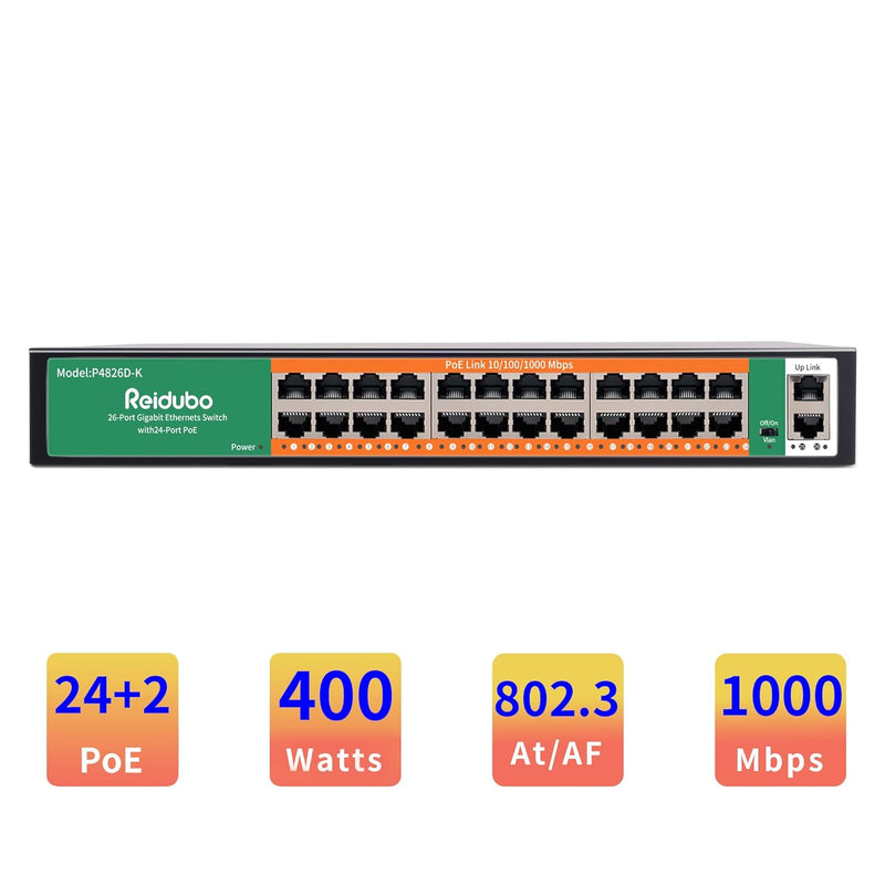 24-Port Gigabit Poe Switch With 2Xuplink Gigabit Ethernet Ports,400W,Unmanaged