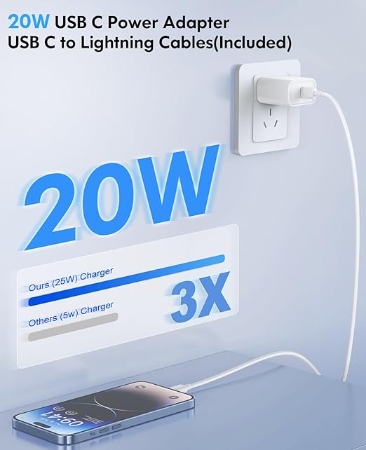 2 Pack 20W USB C Fast Charger with 6FT MFi Certified Lightning Cable for iPhone iPad AirPods