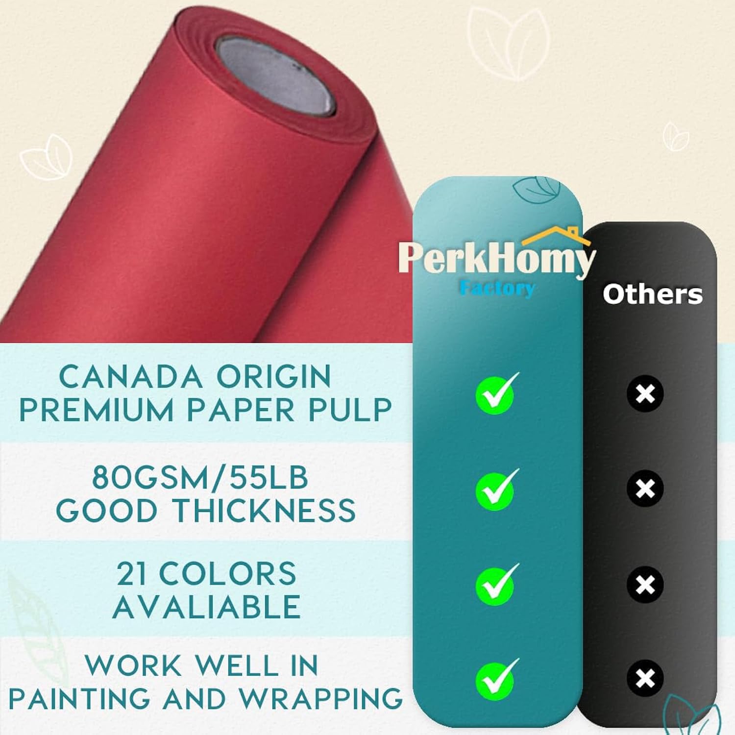 Perkhomy 36" X 2,400" (200') Red Kraft Paper Roll For Craft Bulletin Board Paper Art Table Covering Crafting Gift Wrapping Bouquet Packing Parcel 80Gsm 55Lb (Red, 36" X 200')