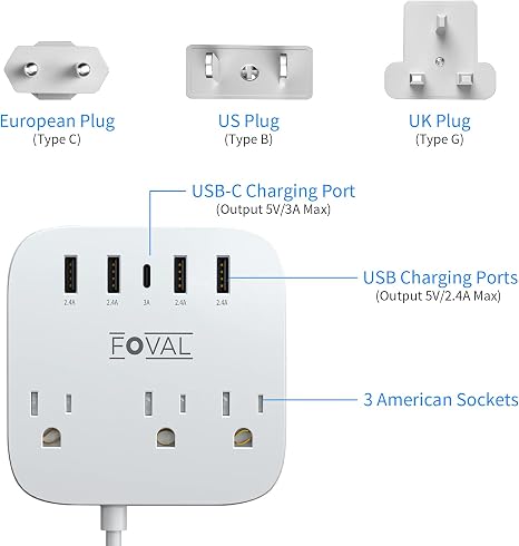 European Travel Power Strip 3 AC Outlets 5 USB Ports 5FT Cord Wall Mount
