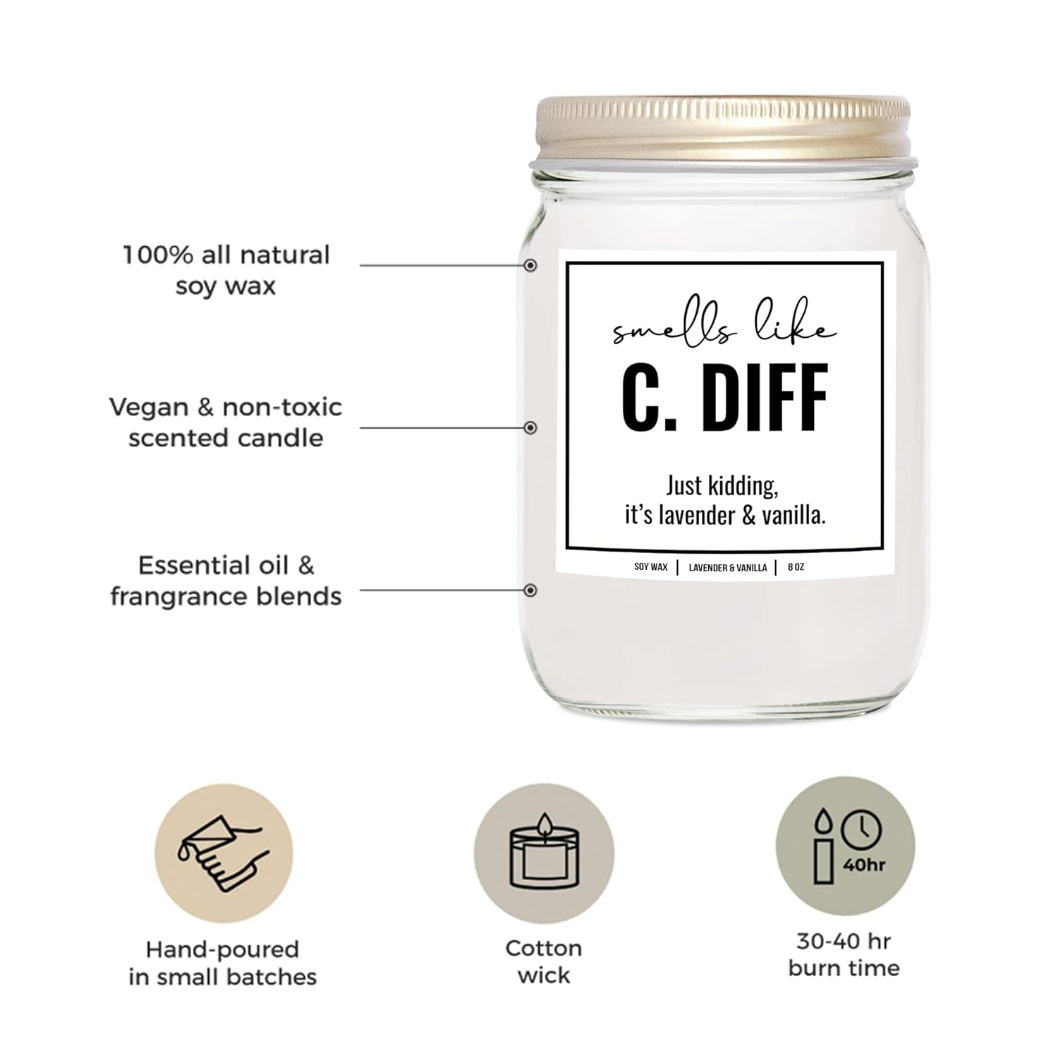You Nique Designs, Smell Like C. Diff Registered Nurse Candle, 4 Oz, Funny Nurse Gifts For Women, Rn Candle For Nurses, Gi Nurse Appreciation, Future Nurse Graduation Gift (Lavender & Vanilla)