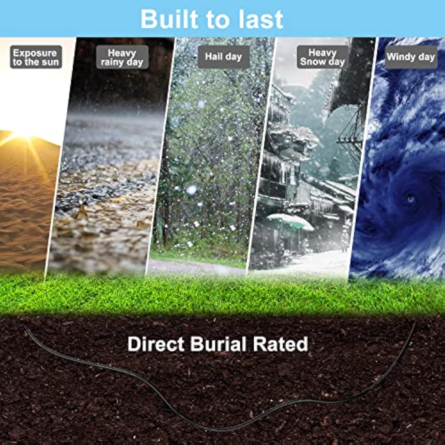 Cat6 Outdoor Ethernet Cable 30Ft,Outdoor Shielded Grounded Uv Resistant Waterp