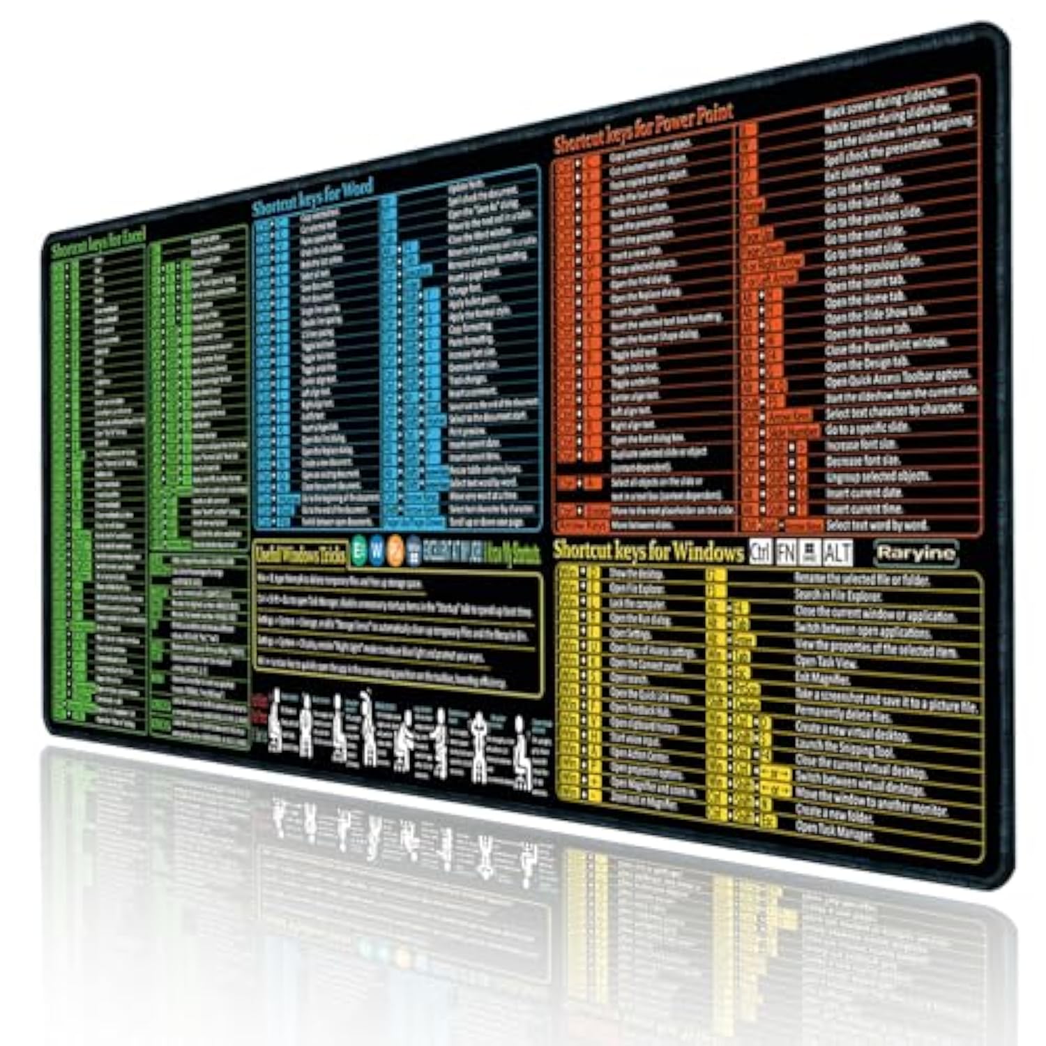 Excel/Word/Power Point/Windows Mouse Pad,Non-Slip&Waterproof Large Gaming Office Pc Desk Mat(Xl 31.5 X 11.8 In),Over 200 Keyboard Shortcuts Mousepad