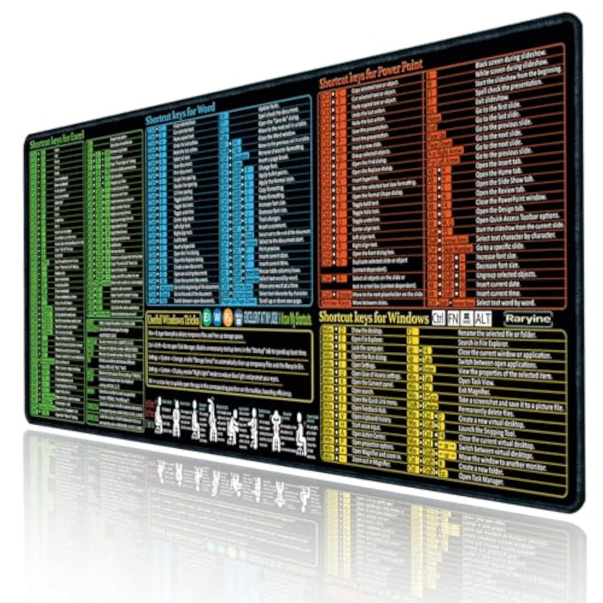 Excel/Word/Power Point/Windows Mouse Pad,Non-Slip&Waterproof Large Gaming Office Pc Desk Mat(Xl 31.5 X 11.8 In),Over 200 Keyboard Shortcuts Mousepad