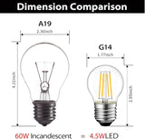G14 LED Filament Light Bulb 60W Equivalent 2700K Warm White Small Globe Bulb