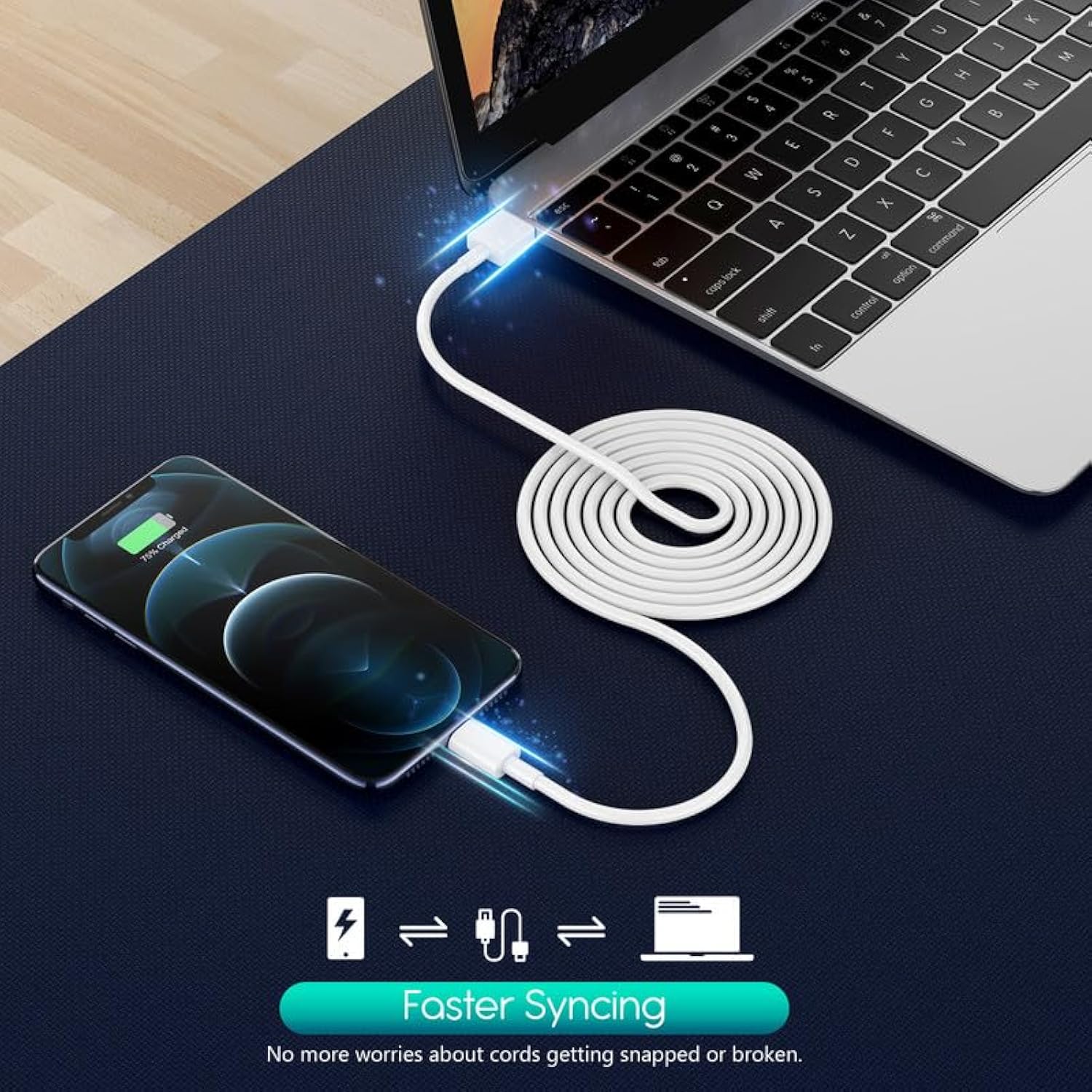 Iphone Charger,Extra Long 2 Pack 10Ft Lightning Cable Cube I Phone 12 Charger Charging Transfer Cord Cable With Usb Plug Wall Charge Block Travel Adapter For Iphone 14/13/12/11/Se2022/8/7/Xs/Xr/X/Ipad