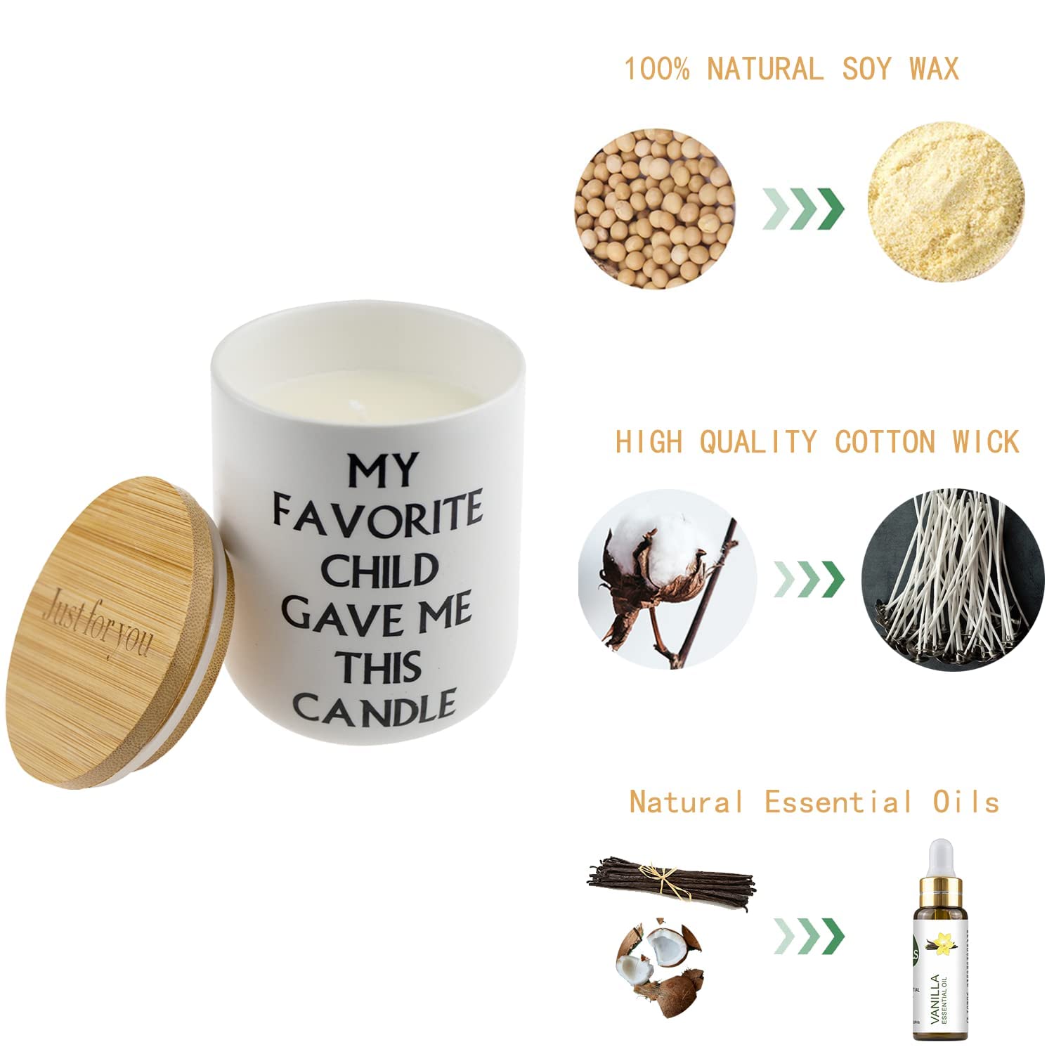 Mothers Day Gifts For Mom From Daughter Son, Funny Mother'S Day, Fathers Day, Birthday, Thanksgiving, Christmas Gifts, Vanilla Coconut Candles(11.5Oz)