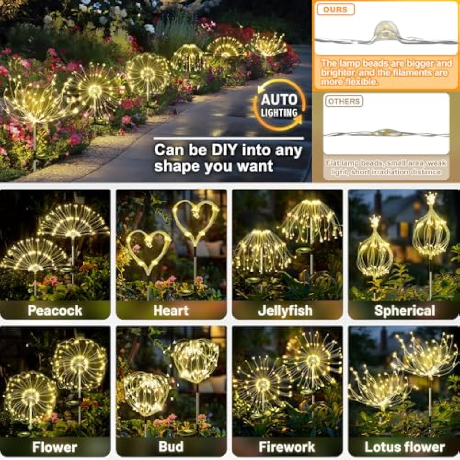 Solar Lights Outdoor Decorative: Bendable Copper Wire With 120 Led Firework Beads - Waterproof Diy Warm Fun Decorating Yard Garden Patio - Christmas Gifts For Homeowner Over 30