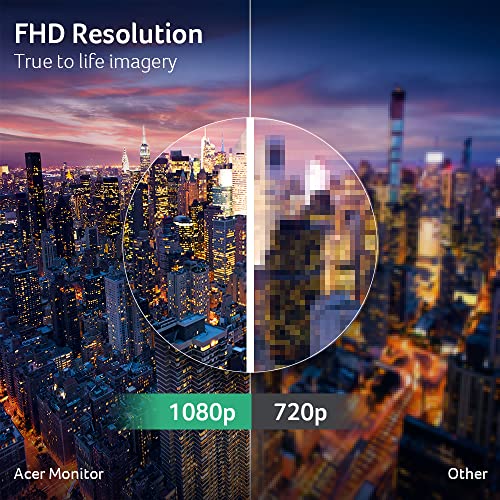27 Inch Monitor- Kb272-27 Inch Fhd Ips (1920 X 1080) Display, Up To 120Hz Refresh Rate, 99% Srgb, Tilt, Adaptive-Sync Support (Freesync Compatible) 1Ms (Vrb), Srgb 99% Color, Hdmi & Vga Ports