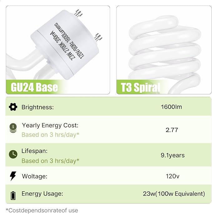 GU24 23W CFL Light Bulbs T3 Spiral 2700K Soft White 1600 Lumens 100W Equivalent 2 Pack