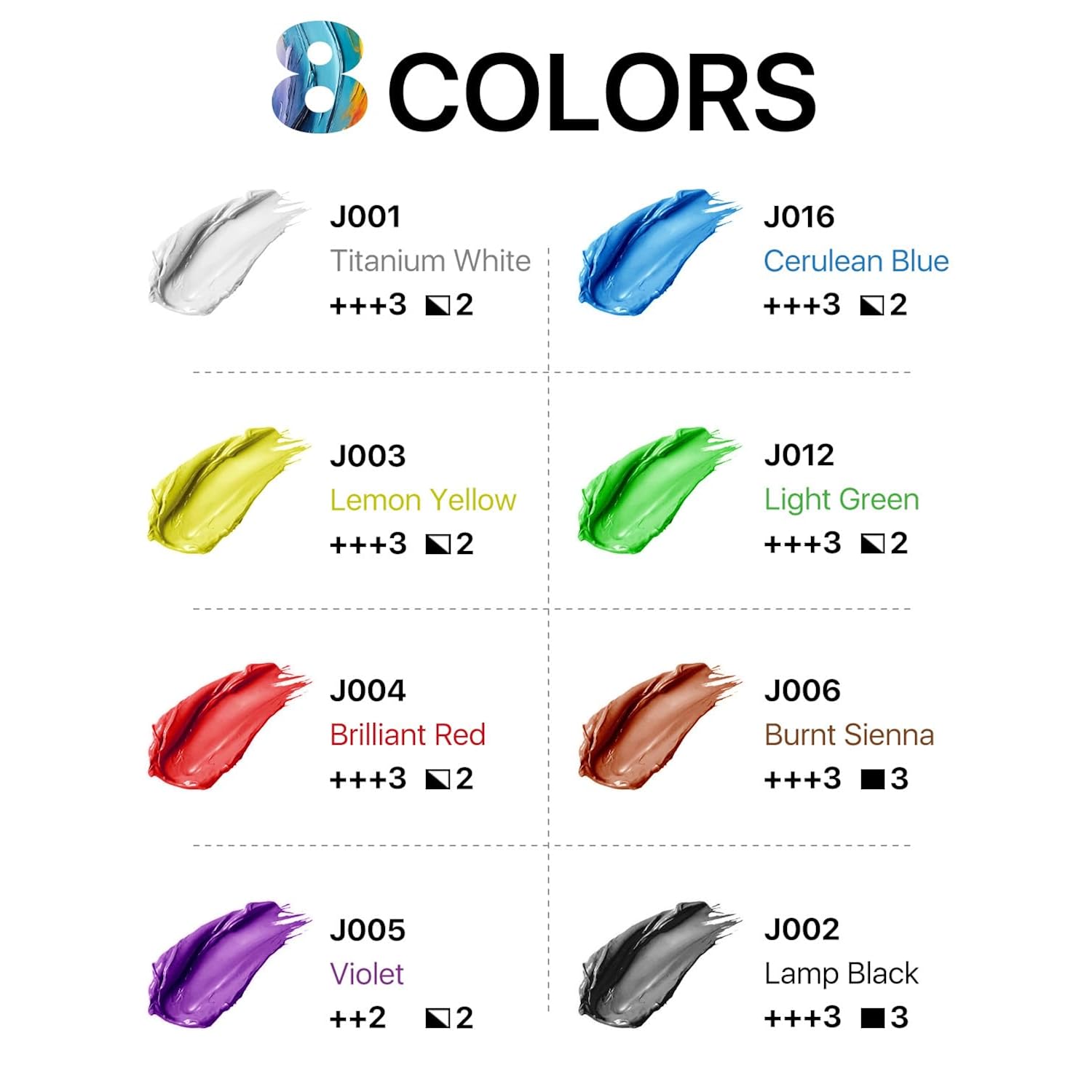Beginner Acrylic Paint Set, 8 Colors (16.9Oz/500Ml Each) Bulk Large Bottles Artist Primary Paints For Canvas, Walls, Ceramics, Rocks, Eggs, Glass, Crafts