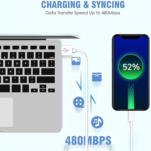 2 Pack USB Wall Charger with 6FT Lightning Cable Fast Charging Cube for iPhone 14 13 12 11 iPad