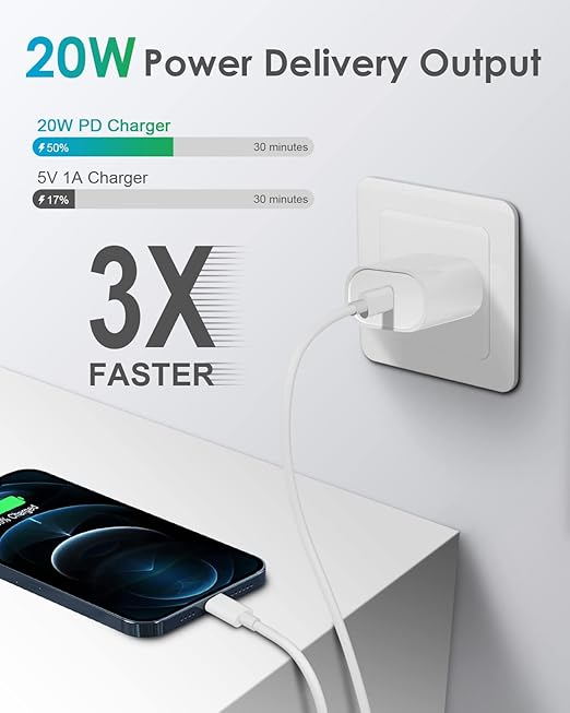 20W USB C Fast Charger with 6FT USB C Cable for iPhone 14 13 12 11 Wall Charger Block