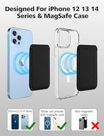 Magnetic Wallet Holder with MagSafe for iPhone 15/14/13/12 Series, Midnight