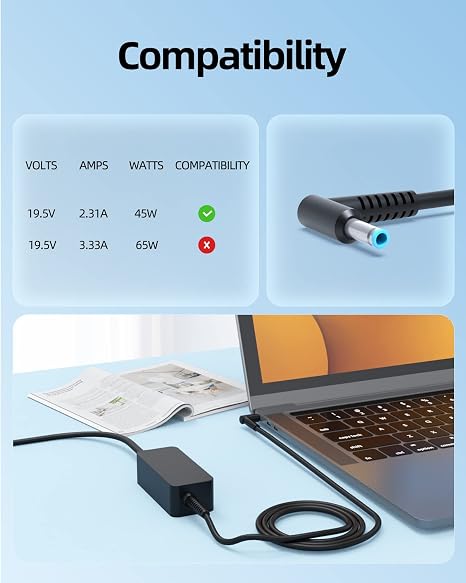 45W AC Laptop Charger Power Adapter for HP Pavilion 17-cn Series 17-cn0065cl 17-cn0079cl Cord