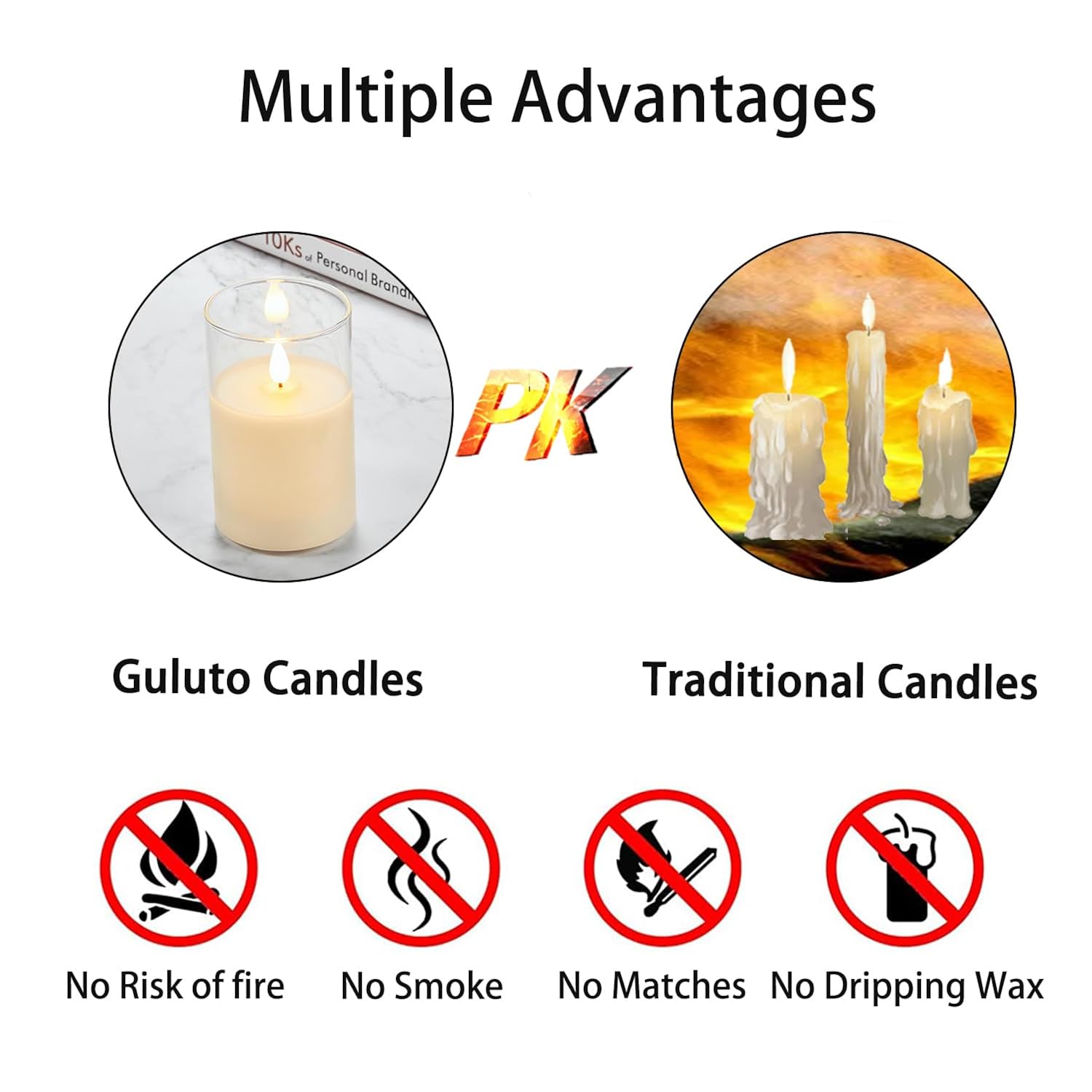 Flickering Flameless Candles, Battery Operated Candles With 3D Wick, Last 1000+ Hours Led Candle With Remote And Timer, Rechargeable Candle Real Wax White Glass, Home Decor 3" X 5"