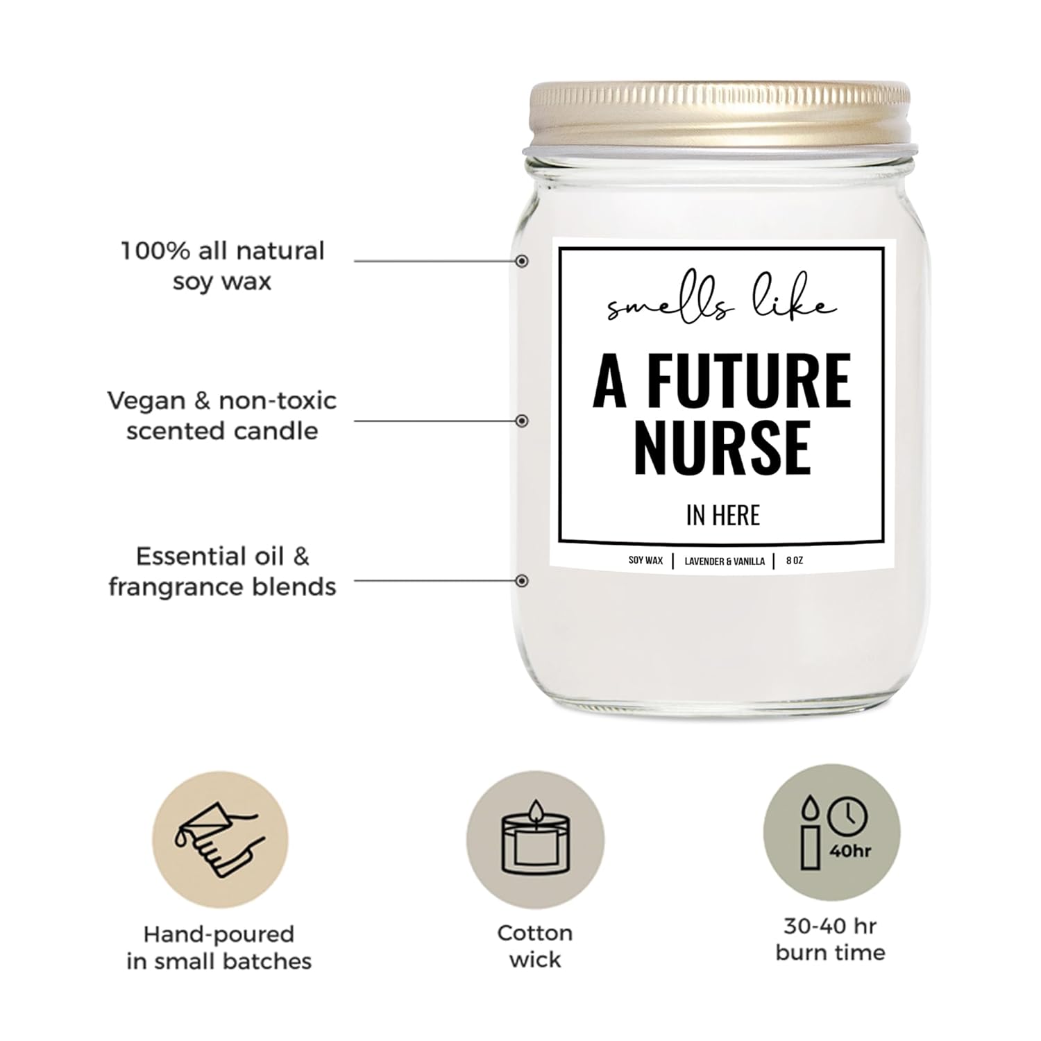 You Nique Designs Nursing Candle 8 Oz - Nursing School Surprise For Nursing Student Women, Men, Future Nurse Candles, Nursing School Graduation Gifts, Student Nurse Gifts (Lavender & Vanilla)