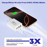 2 Pack 40W USB C Fast Charger with 10FT USB C Cable 4 Port PD Wall Charger for iPhone 17 16 15 iPad