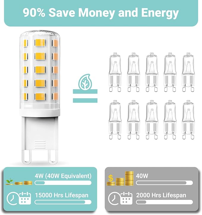 6 Pack G9 LED Bulbs 4W 40W Equivalent 3000K Soft Warm White 450 Lumens Non Dimmable