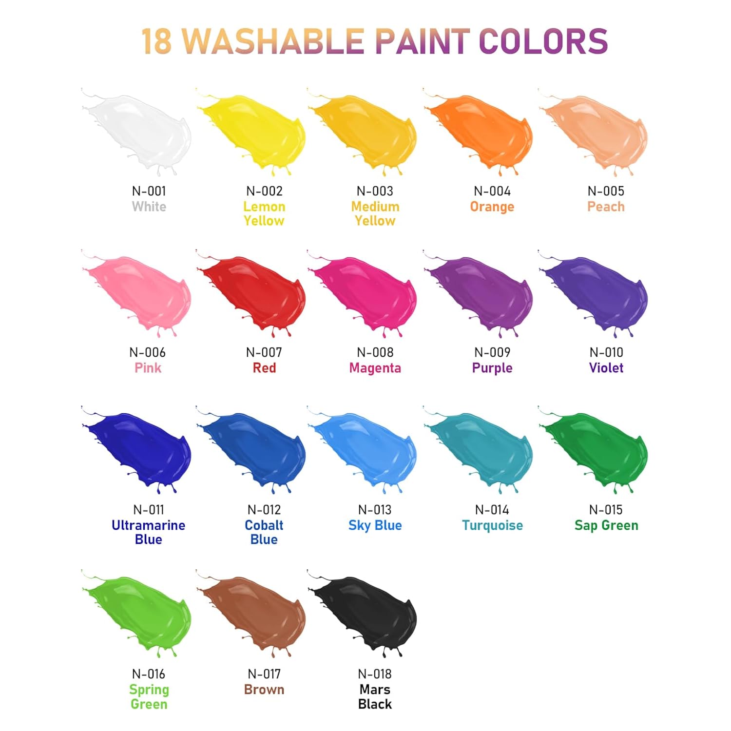 18 Colors Large Washable Paint Set For Kid (8.4Oz,250 Ml), Acrylic Bulk Paint Supplies Non Toxic Children Tempera Paint For Art, Craft Diy, Poster & Finger Paint, School, Home,Classroom, Party