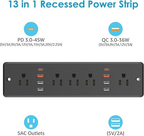 13 in 1 Recessed Power Strip 5 AC Outlets 6 USB A 2 USB C 10 Ft Cord 45W